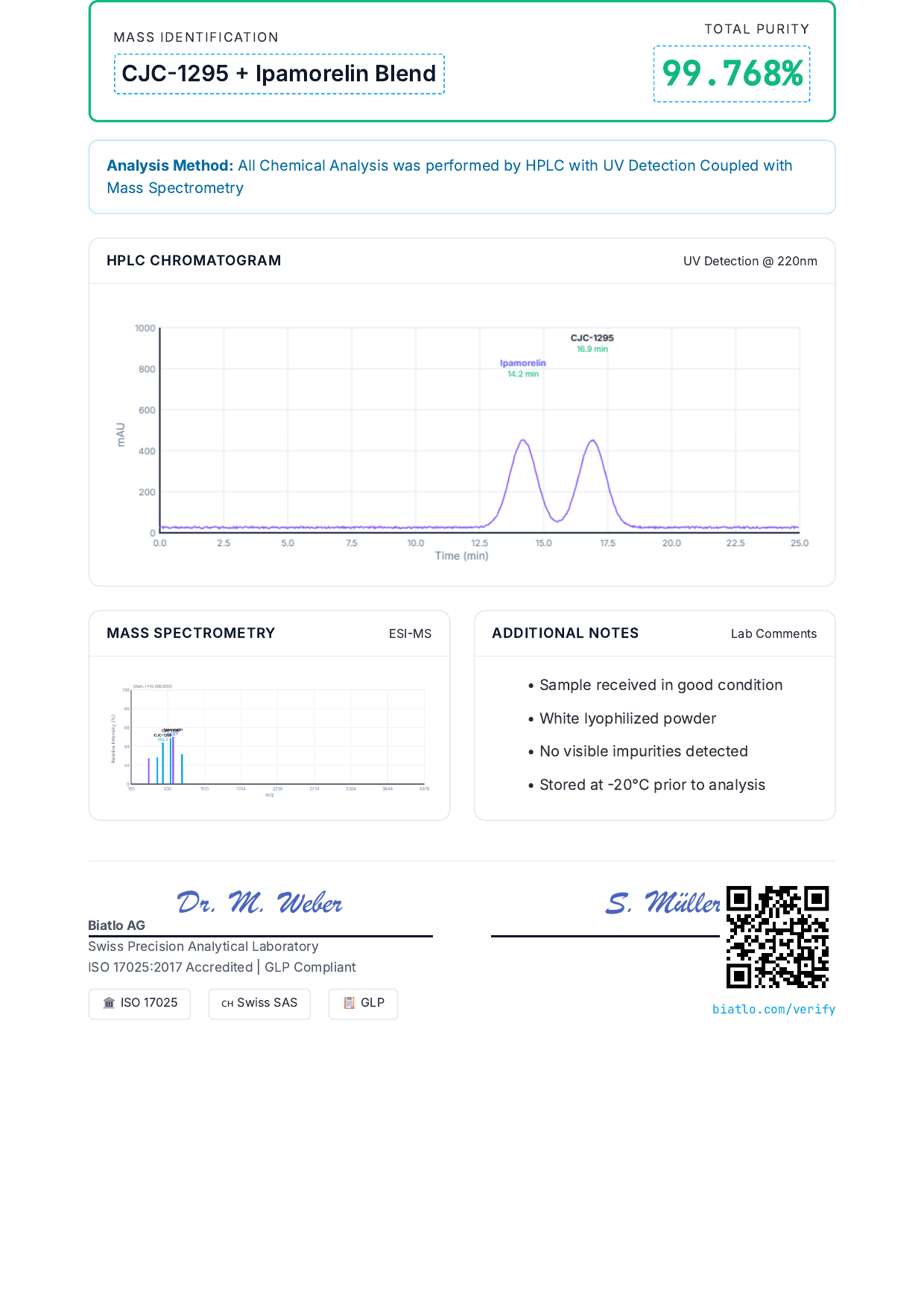 CJC 1295 Ipamorelin Blend Page2 CJC 1295 Ipamorelin Blend Page2
