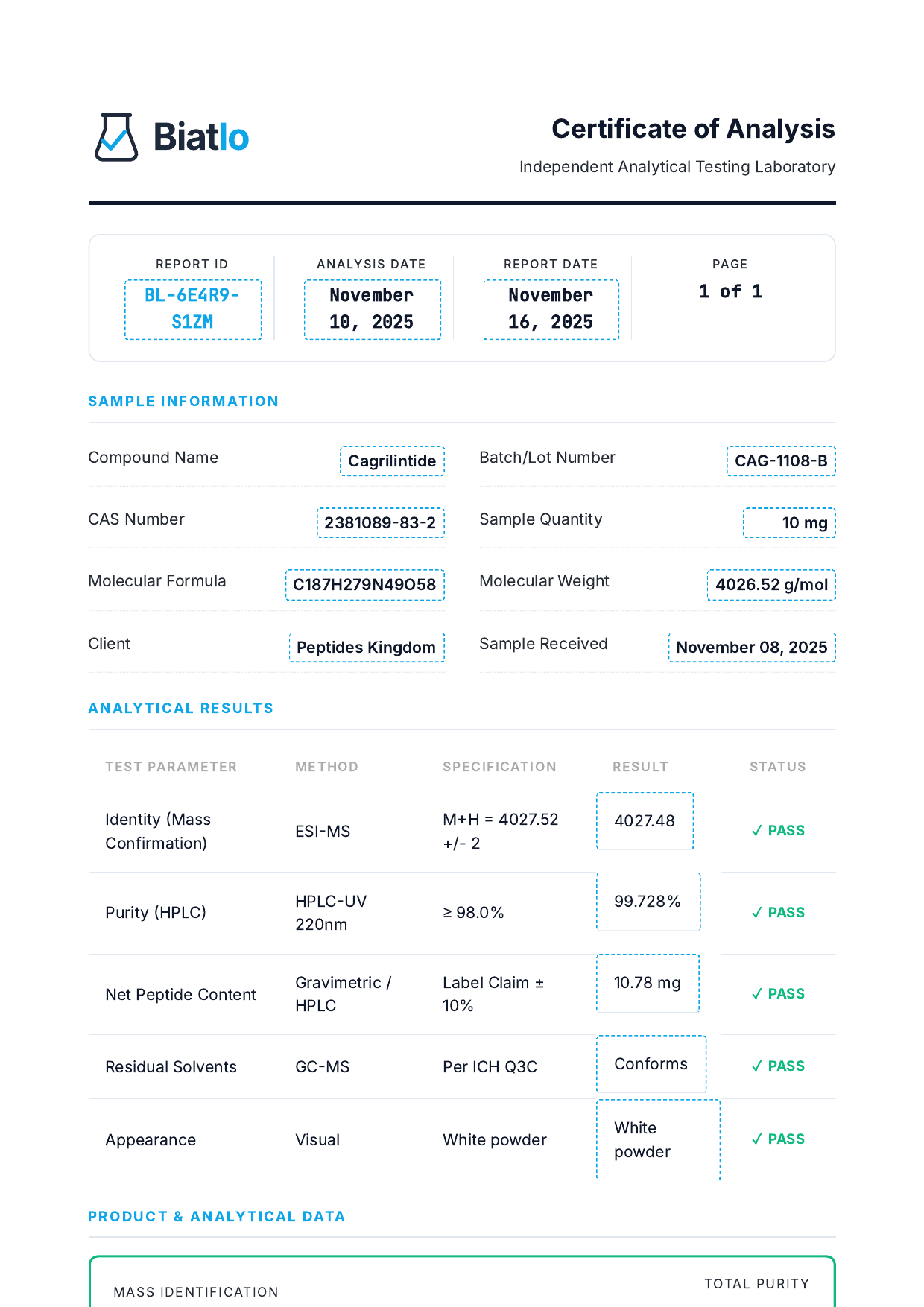 Cagrilintide 10mg Page1 Cagrilintide 10mg Page1