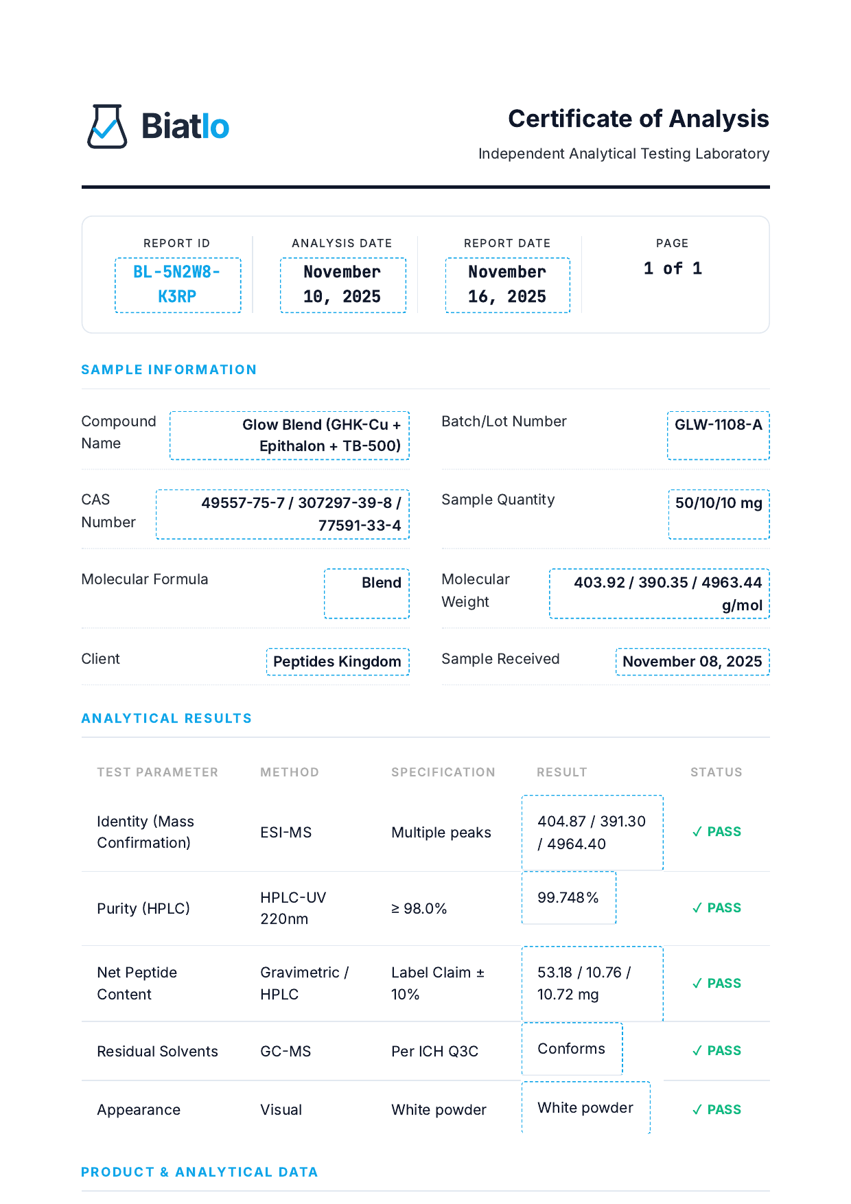 Glow Blend Page1 Glow Blend Page1