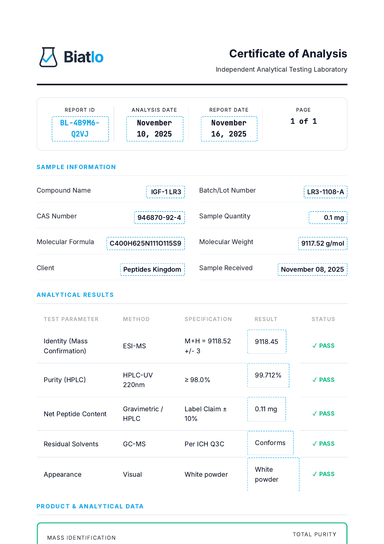 IGF 1 LR3 0.1mg Page1 IGF 1 LR3 0.1mg Page1