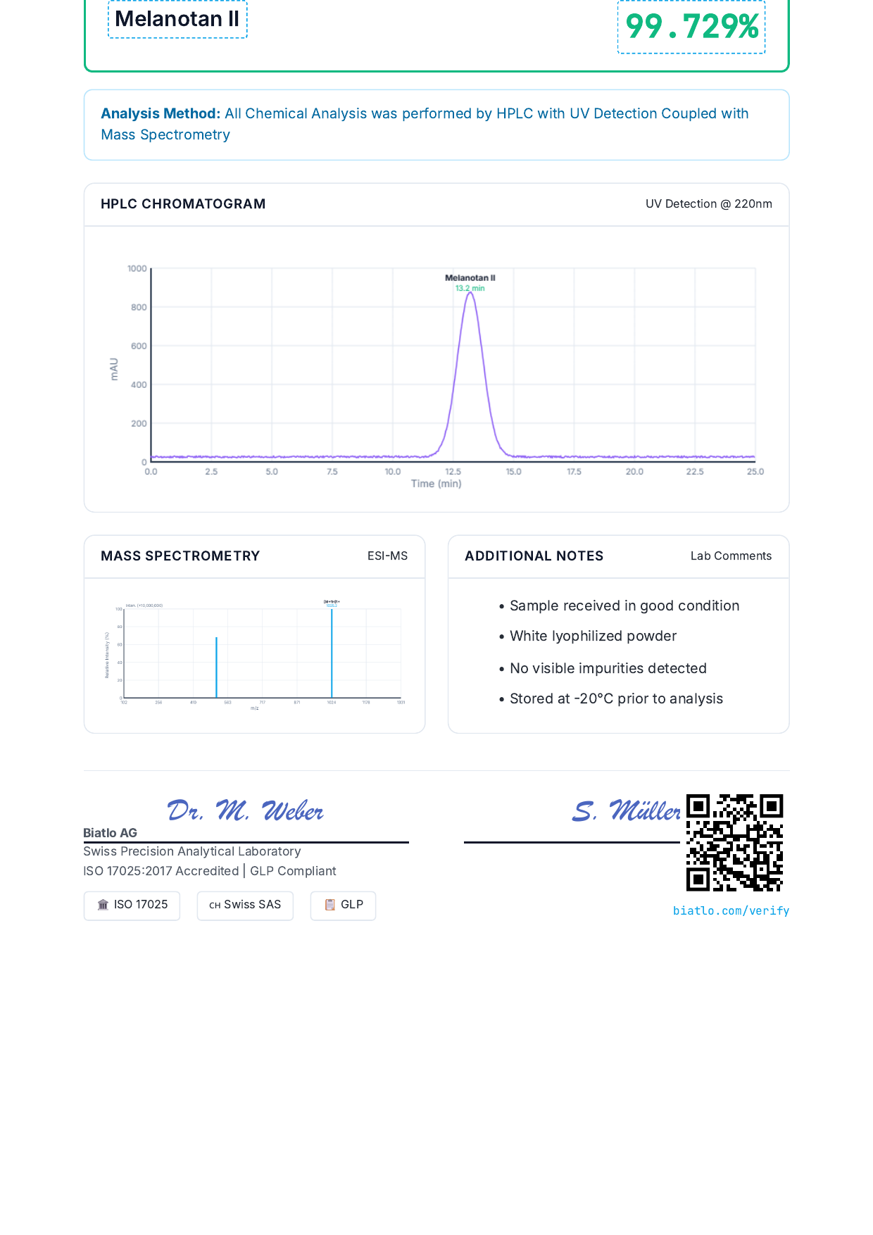 Melanotan II 10mg Page2 Melanotan II 10mg Page2