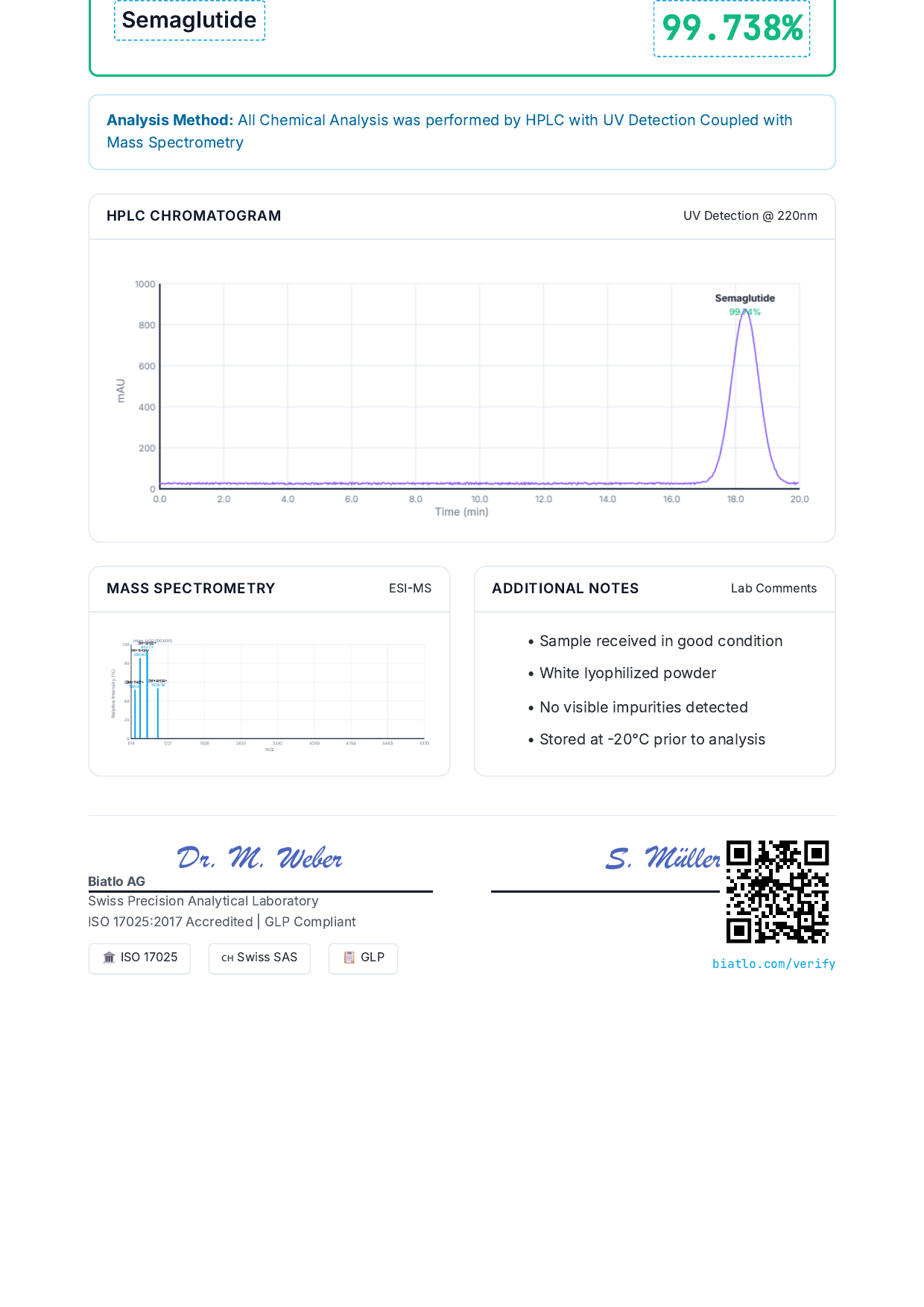 Semaglutide 20mg Page2 Semaglutide 20mg Page2