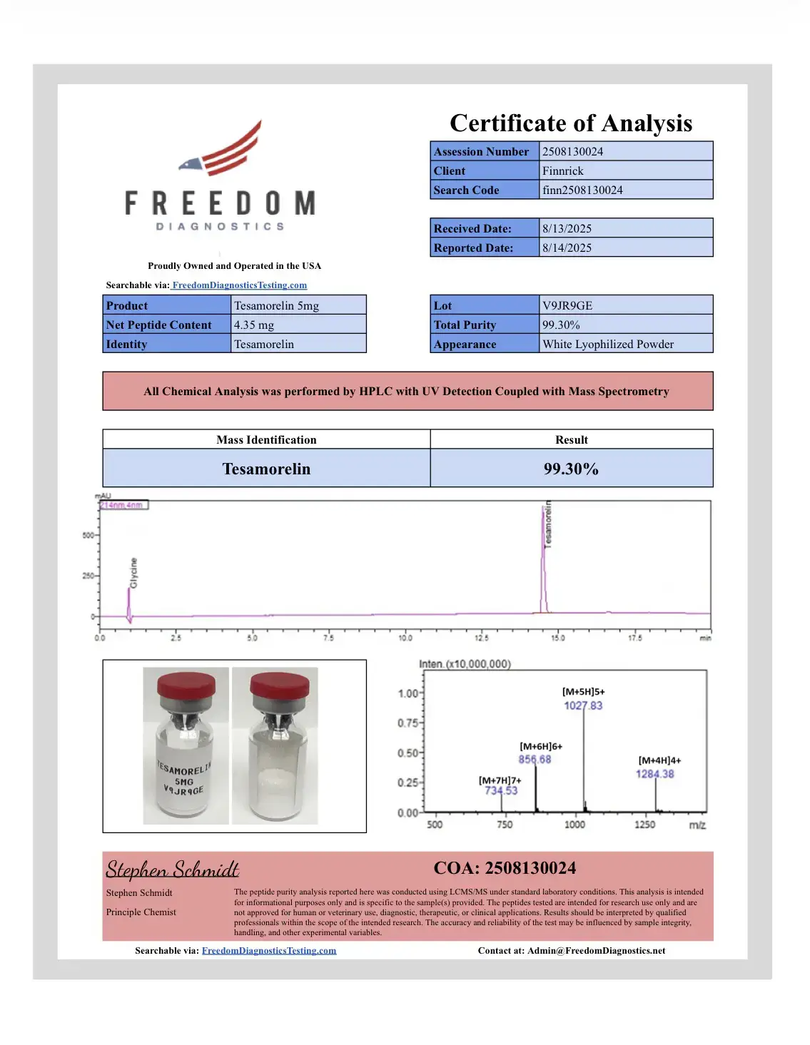 Tesamorelin coa