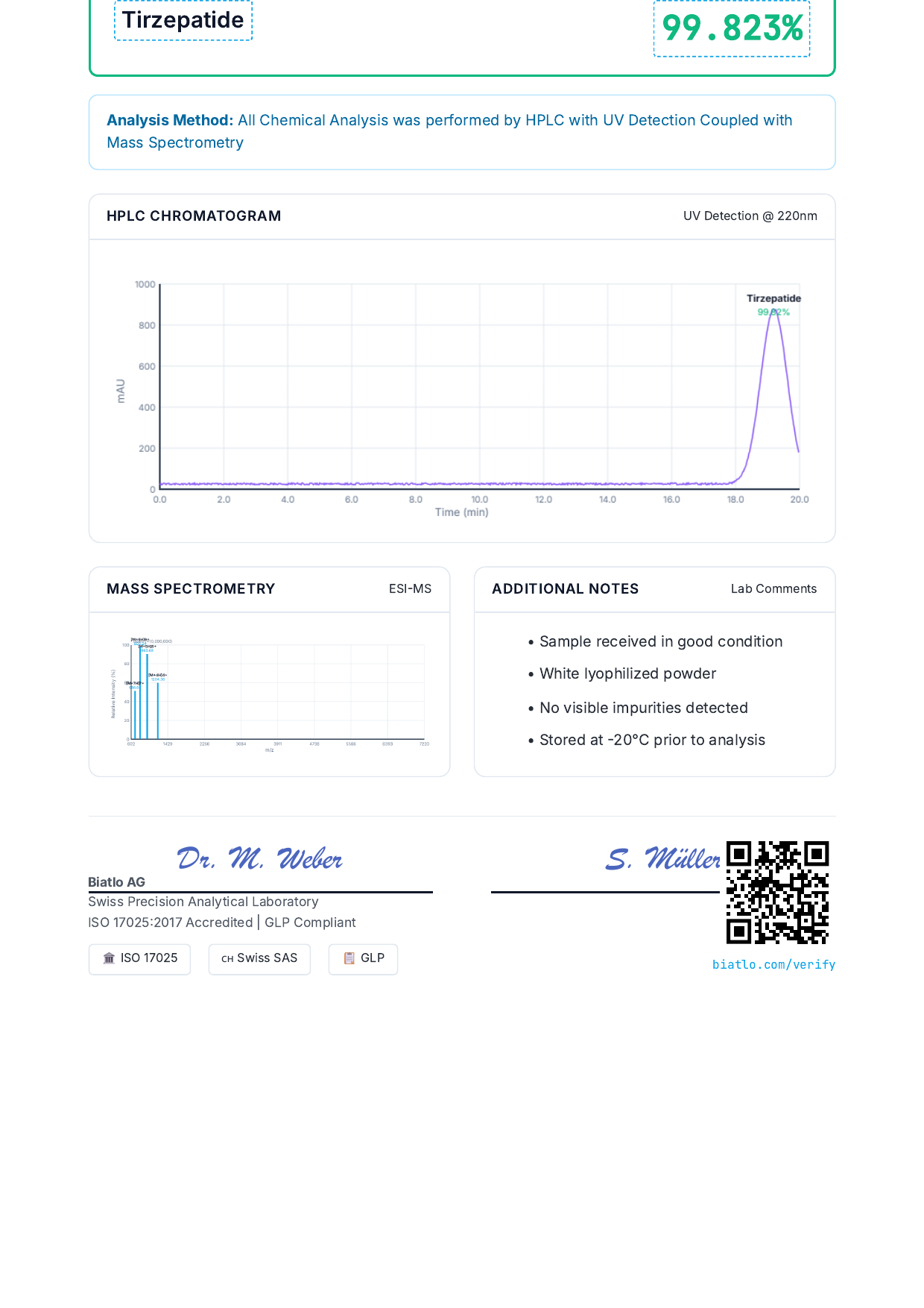 Tesamorelin 10mg Page2 Tesamorelin 10mg Page2
