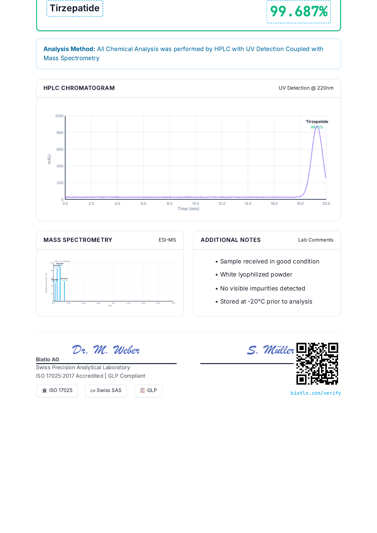 Tirzepatide 60mg Page2 Tirzepatide 60mg Page2