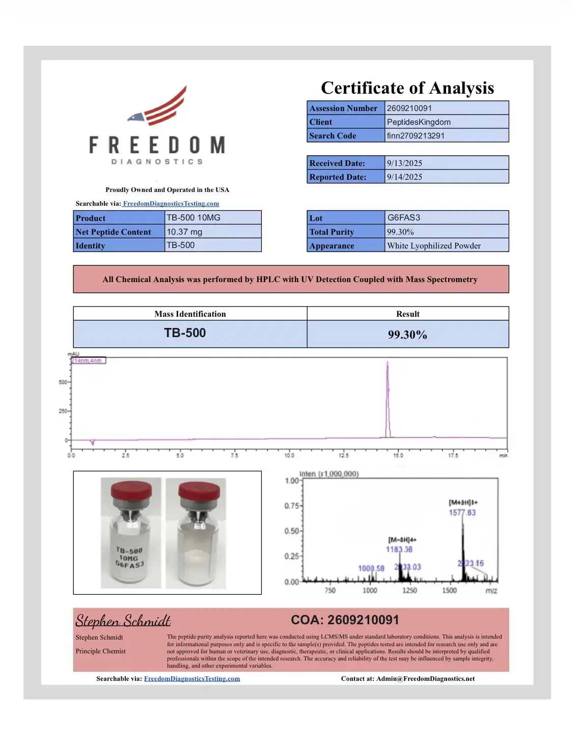 tb 500 10mg coa tested2